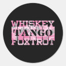 Recherche de forces autocollants Camouflage