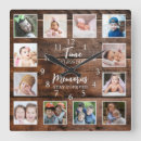 Suche nach zeit wanduhren Familie