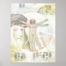 Suche nach davinci poster Mona lisa