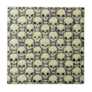 Recherche de crâne carreaux Motif