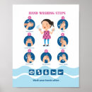 Recherche de lavage de main Pour enfants