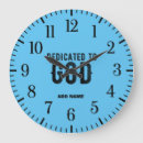 Recherche de positif horloges Heureux