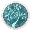 Recherche de poule boutons et poignées de porte Pour elle