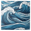 Recherche de grande vague carreaux Surf