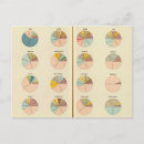 Recherche de représentation cartes postales Religieux