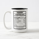 Recherche de stocks tasses Trader