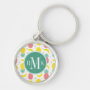 Recherche de motif de banane porteclés Ananas