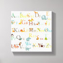 Recherche de éducation impressions sur toile Alphabet
