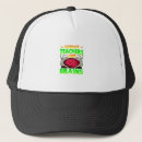 Recherche de squelette casquettes Crâne
