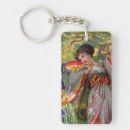 Recherche de kimono porteclés Oriental