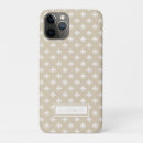 Suche nach französische mode iphone hüllen Weiß
