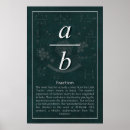 Recherche de décorations de salle classe posters Science