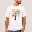 Suche nach vier jahreszeiten tshirts Sommer