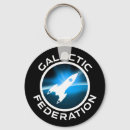 Recherche de extraterrestres porteclés Vaisseau spatial