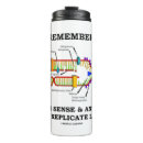 Recherche de réplique tasses Pour tous