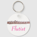 Recherche de flute porteclés Flutiste