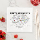 Recherche de scientifique de la terre Pour tous