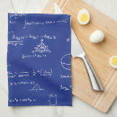 Recherche de mathématiques cuisine linges Géométrie