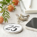 Recherche de quart porteclés Argent