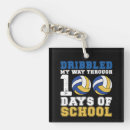 Suche nach ge schlüsselanhänger Glücklich