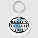 Recherche de le plus frais accessoires Famille