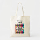 Recherche de différent messenger sacs Famille