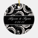 Recherche de commémorez Noël