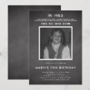 Recherche de historiques invitations Pour tous