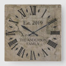 Suche nach zeitung wanduhren Für sie/ihn