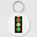 Recherche de trafic porteclés Rouge