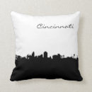 Suche nach cincinnati kissen Schlafzimmer