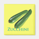 Recherche de courge magnets Nature