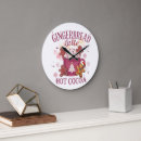 Suche nach kakao wanduhren Weihnachten