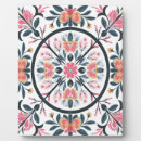 Recherche de decorative cadres photos Motif