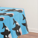 Recherche de orque Mignon