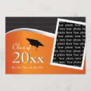 Recherche de 2014 invitations Orange