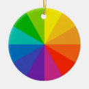 Suche nach physiker ornamente Schule