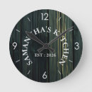 Recherche de de cuisine horloges Nom