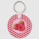 Suche nach himbeere schlüsselanhänger Lecker