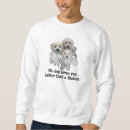 Recherche de bichon vêtements Chiot