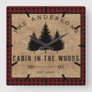 Suche nach family wanduhren Country