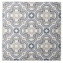 Suche nach schöne küche fliesen Modern