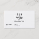 Recherche de loi cartes visite Juge