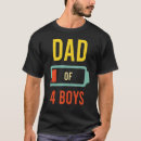 Recherche de papa batteur tshirts Vintage