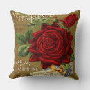 Recherche de pets s coussins Unique