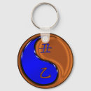 Recherche de astrologie chinoise porteclés Anniversaire