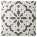 Suche nach symmetrisches muster fliesen Geometrisch