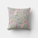 Recherche de jet floral Fleurs