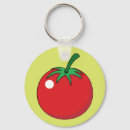 Recherche de tomate porteclés Végétarien