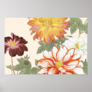 Suche nach japanische orange poster Floral